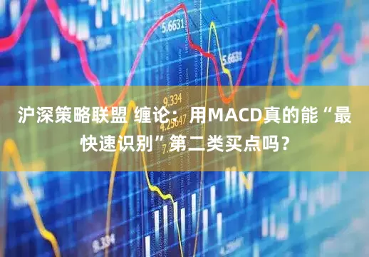 沪深策略联盟 缠论:用MACD真的能“最快速识别”第二类买点吗?